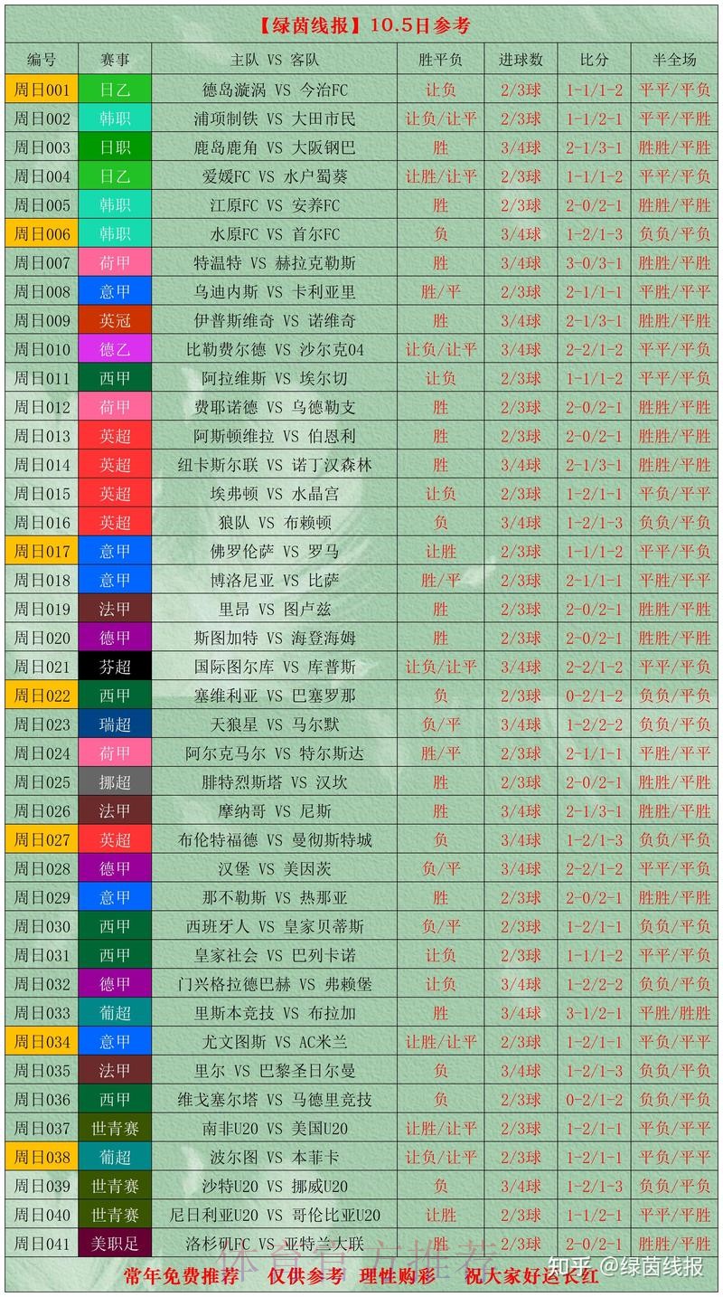 世界杯比分稳定最新网址